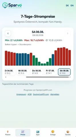 Sparvo: Reduce electricity costs in a targeted manner with the free WebApp
